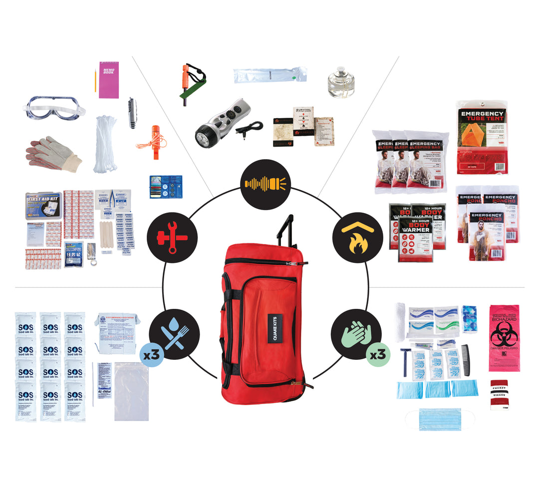 3 Person 3 day survival kit with food water, tools, hygiene supplies and first aid.
