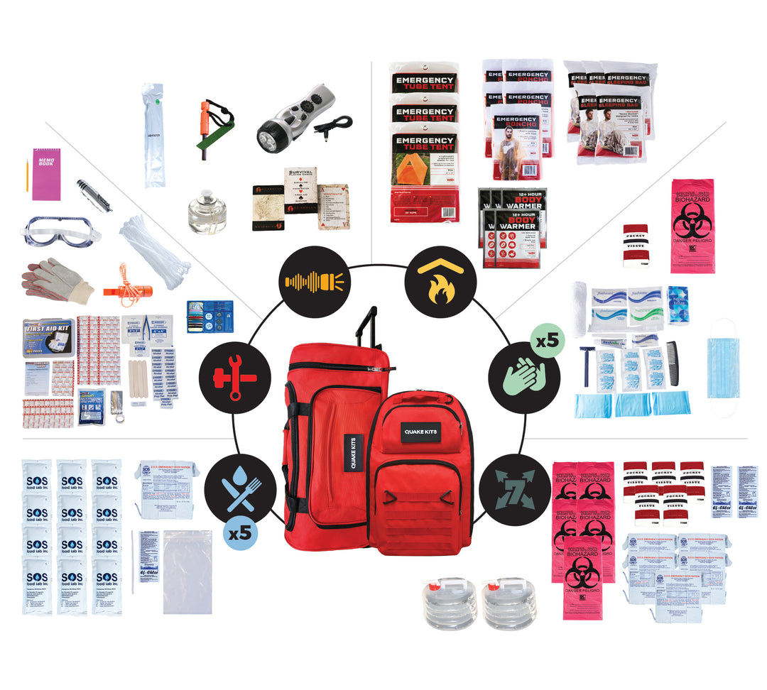 5 person 1 week survival kit for disasters and earthquakes in ready for anything red.