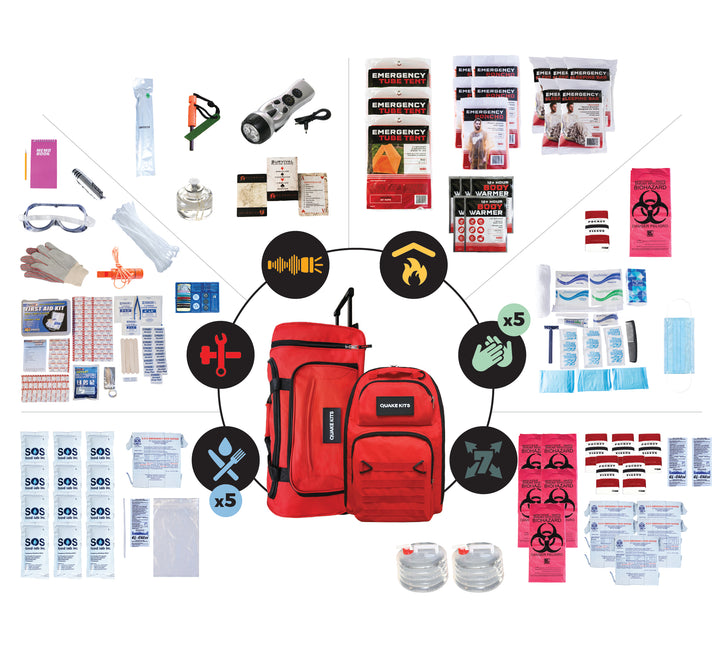 5 person 1 week survival kit for disasters and earthquakes in ready for anything red.