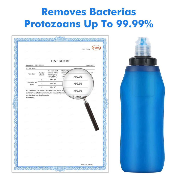 Collapsible Water Filter Bottle next to a test report showing removal of bacteria and protozoans up to 99.99%