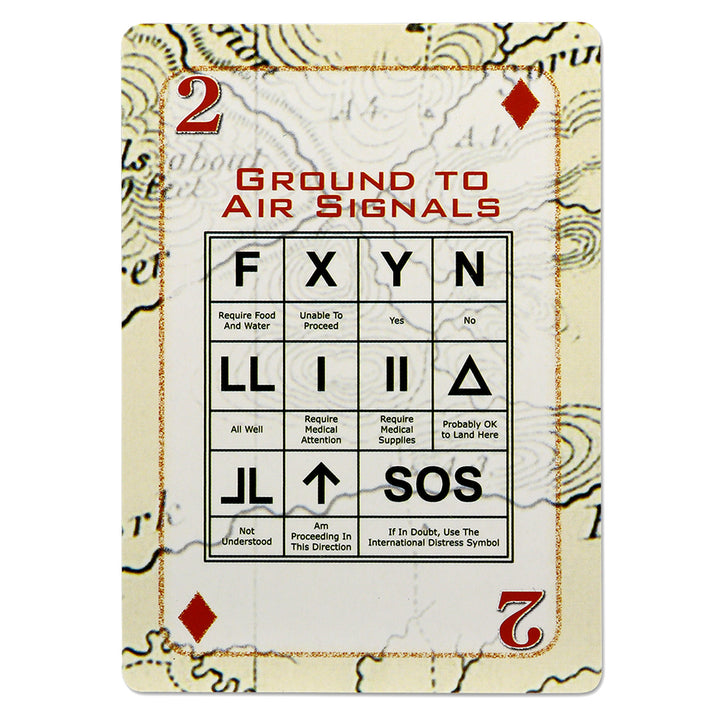 Survival cards with emergency tips