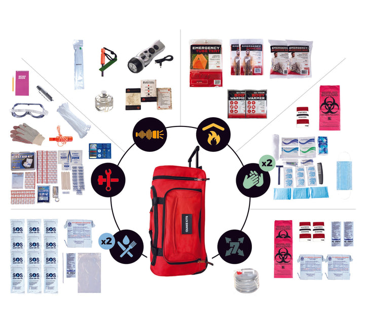 2 person survival kit for 1 week of emergency preparedness supplies