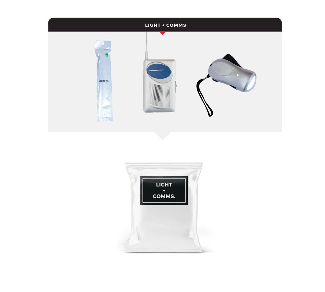 Children's emergency bag with glow stick, radio and flashlight. Mini survival kit for kids.