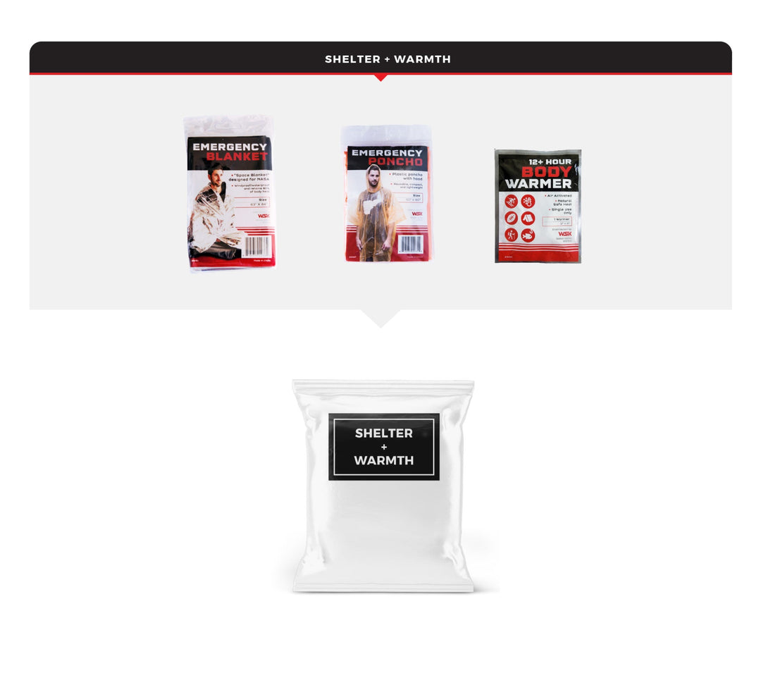 Childrens mini kit with poncho and space blanket. Body warmer for kids.