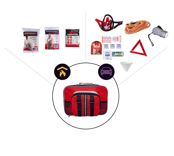 auto emergency kit for cars, trucks, vans and road trips.