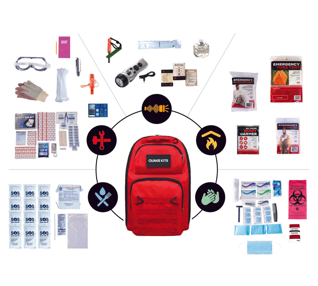 Completely Prepared Emergency Kits