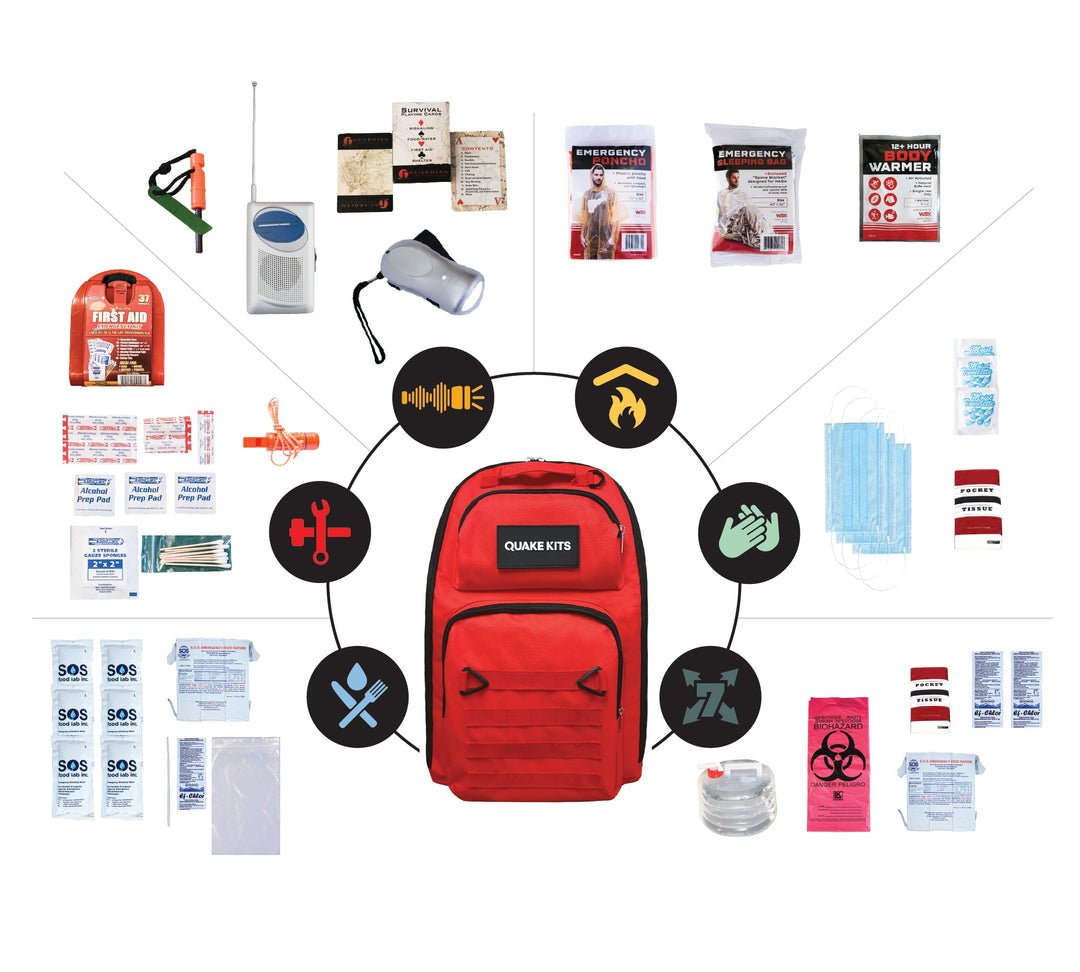 Prepared Emergency Kits