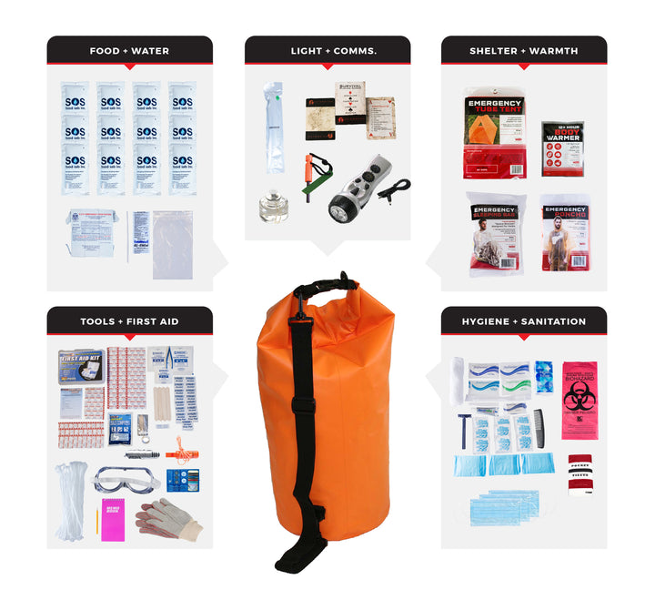 Elite 1 Person Waterproof Survival and Adventure Kit