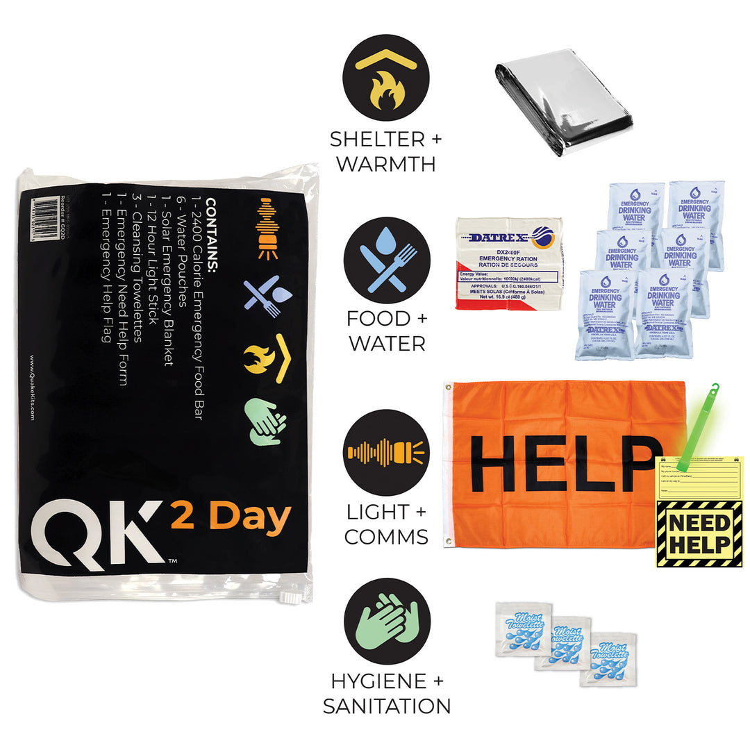 1 person 2 day bug-out bag with food, solar blanket and water supplies. Survival kit essentials. 