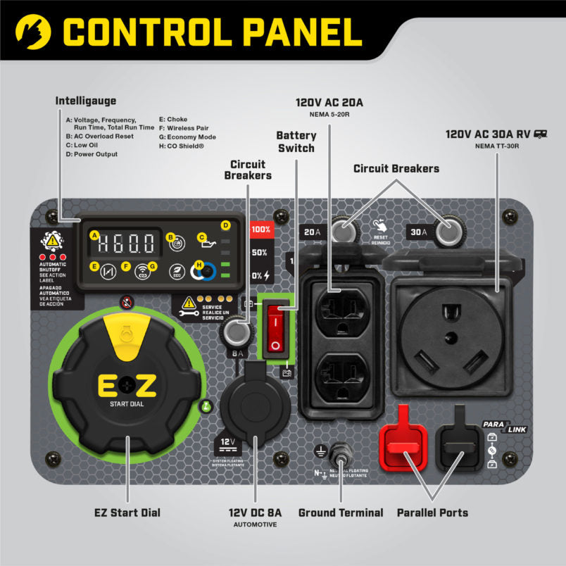 Champion 4500W Wireless Start Generator with CO Shield