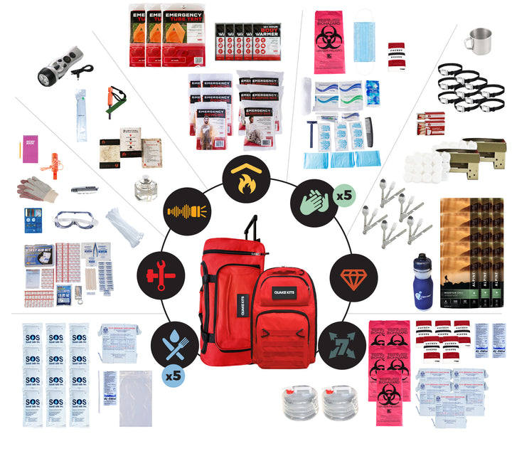 Extensively Prepared Emergency Kit with survival supplies, tools, and comfort items organized in a red backpack. #kit-5-7