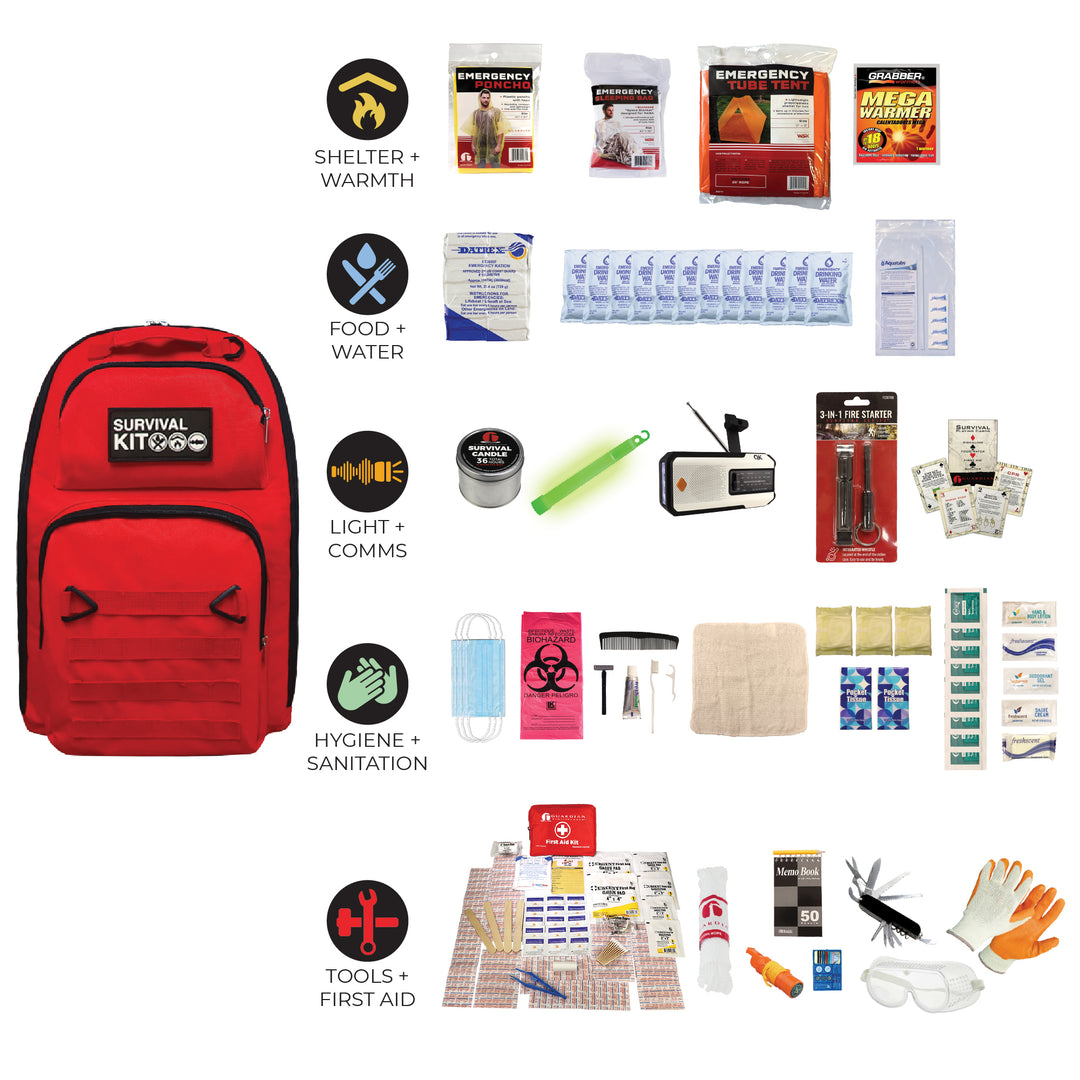 one person 72 hour survival kit components including a red backpack, first aid items, tools, and safety gear on a white background. #kit-1-3