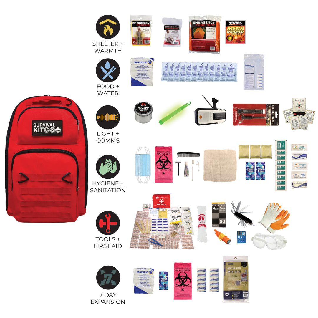 disaster survival gear Completely Prepared Emergency Kit 6 / 3 Days