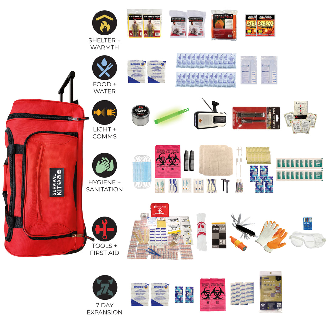 two person 1 week emergency disaster kit with first aid, weather band radio and hygiene supplies #kit-2-7