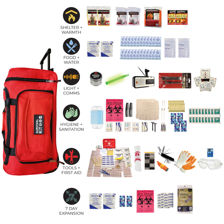 two person 1 week emergency disaster kit with first aid, weather band radio and hygiene supplies #kit-2-7