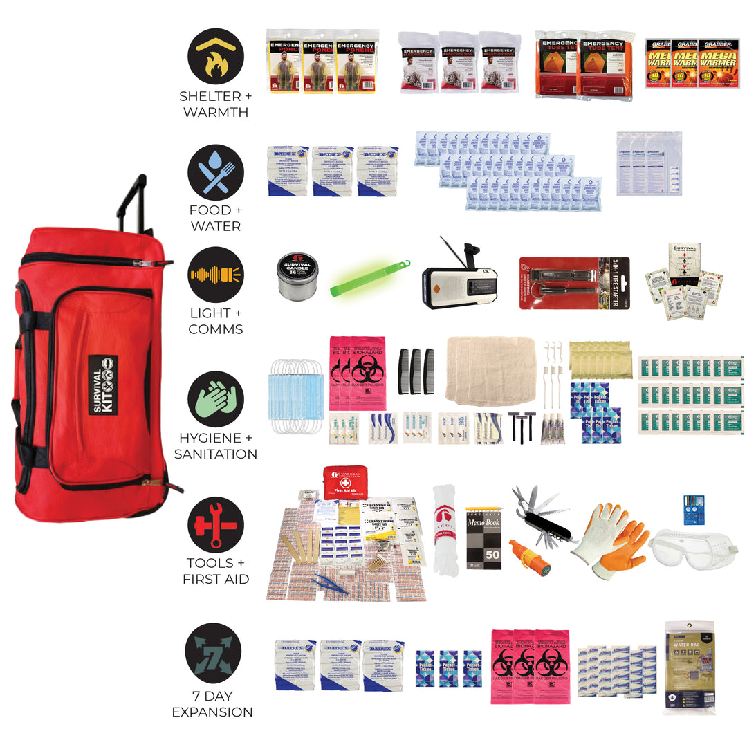 Three person 1 week survival kit by Quake Kits with NOAA radio and survival food/supplies organized by category #kit-3-7