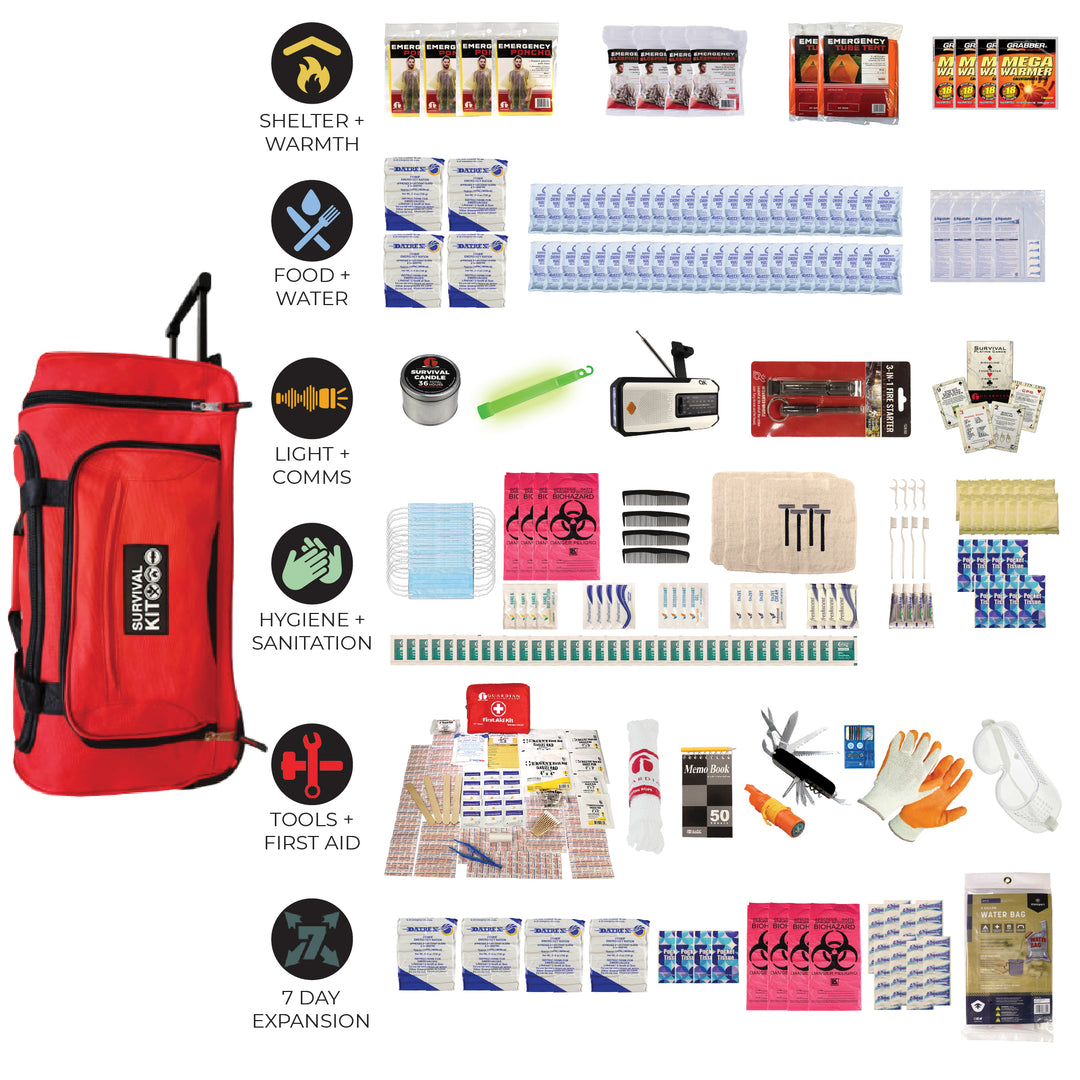 Survival kit for a family of 4 to last 1 week including food, water, shelter, and NOAA radio plus other survival supplies and gear. #kit-4-7