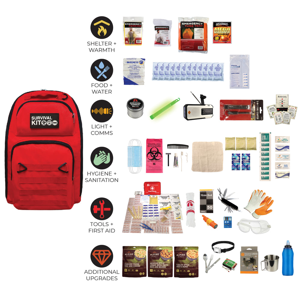 1 person 72 our survival kit with emergency food rations, water filtration and NOAA emergency weather radio #kit-1-3