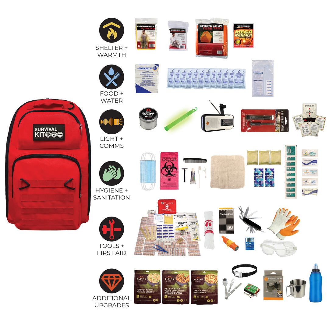 1 person 72 our survival kit with emergency food rations, water filtration and NOAA emergency weather radio #kit-1-3
