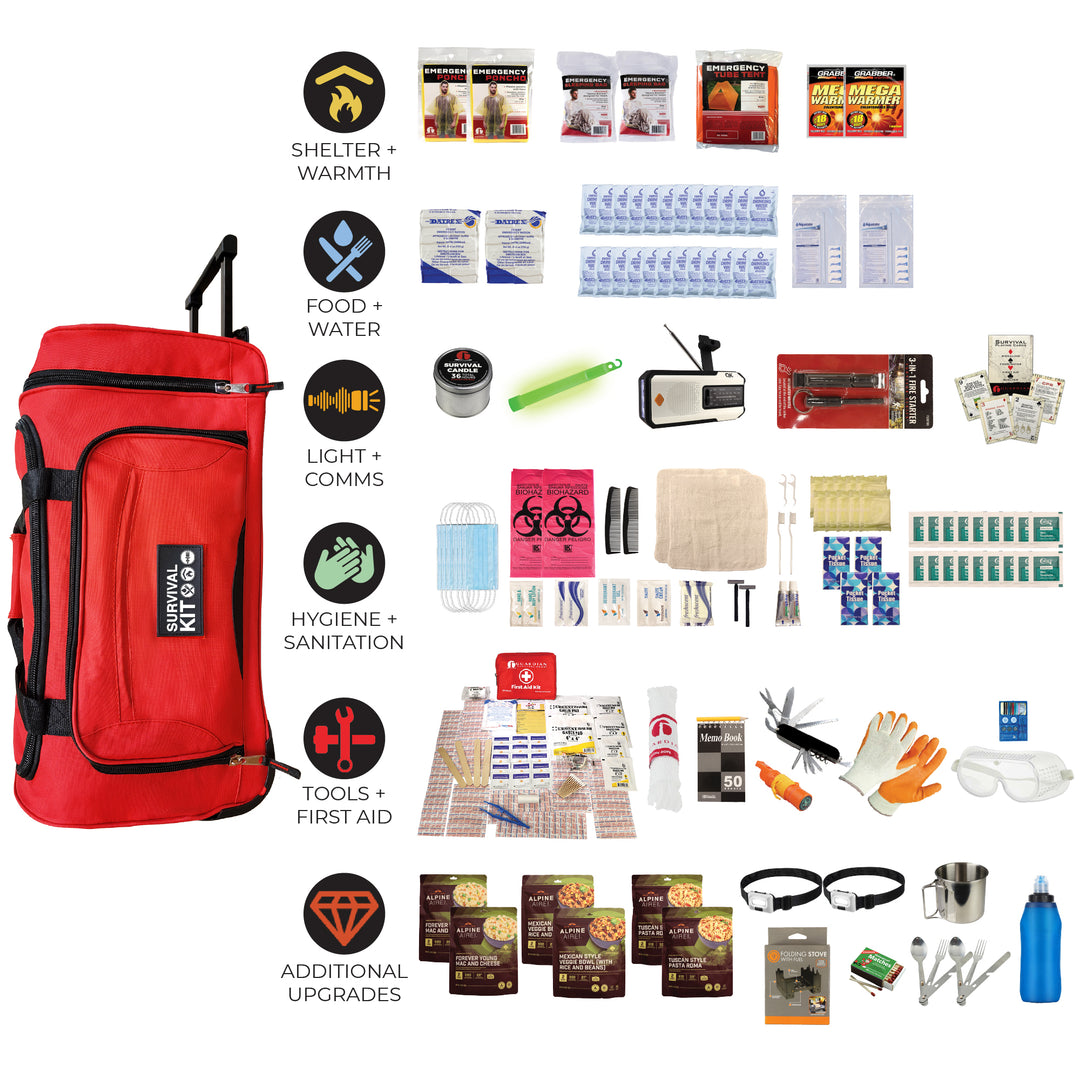 2 person 3 day emergency kit with freeze dried emergency food, emergency lighting for disasters including hurricanes and earthquake with items organized by category. #kit-2-3