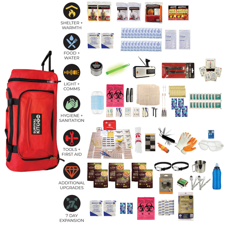 Red extensively prepared Quake Kit survival kit with various components on a white background #kit-2-7