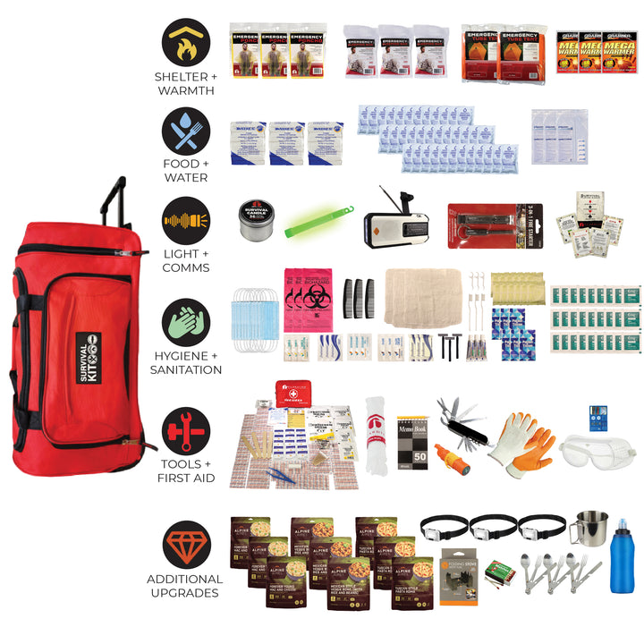 3 person 72 hour survival kit with emergency first aid, freeze dried food, NOAA radio and collapsible water filtration bottle organized by category. #kit-3-3