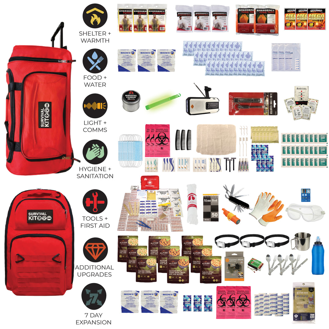 3 person 1 week survival kit with supplies for a family of 3 in the event of a disaster with components categorized by type. #kit-3-7
