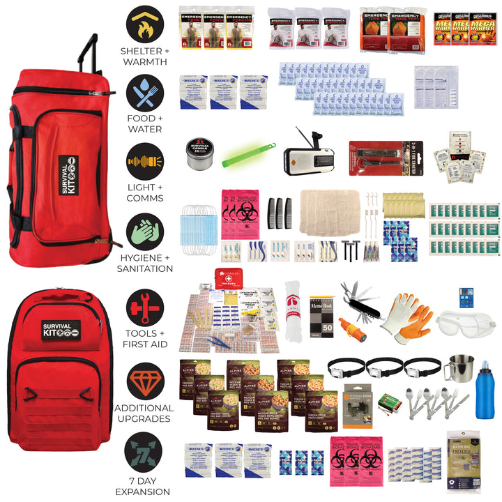 3 person 1 week survival kit with supplies for a family of 3 in the event of a disaster with components categorized by type. #kit-3-7