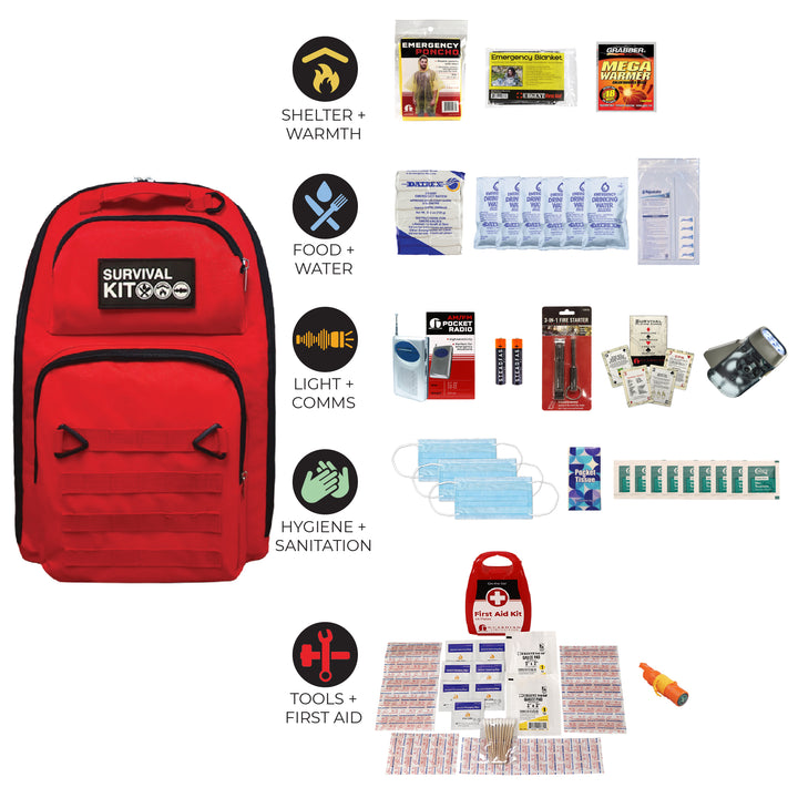 Quake Kits 1 person 72 hour survival kit with emergency food, shelter and hygiene #kit-1-3
