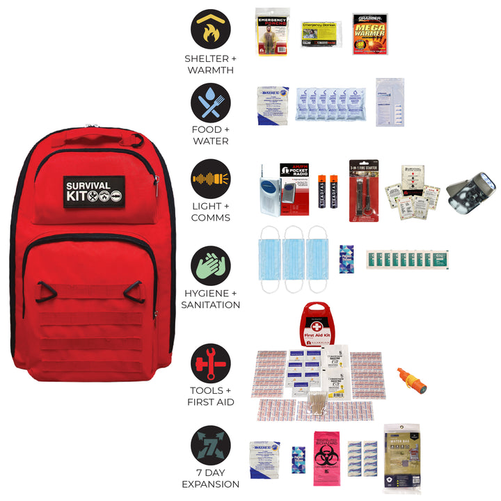 one person one week prepared survival kit by Quake Kit item breakdown #kit-1-7