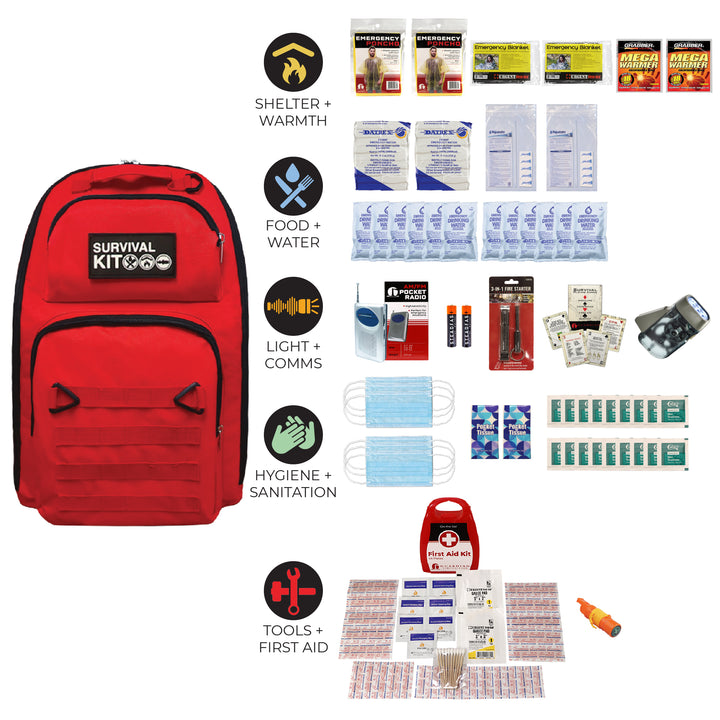 survival kit for 2 people for 3 days with first aid and emergency supplies #kit-2-3