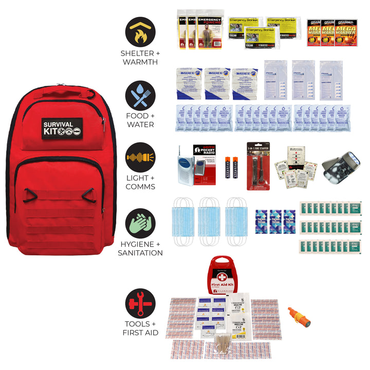 3 person 3 day Red survival kit with various components labeled for shelter, food, water, light, comms, hygiene, and first aid on a white background. #kit-3-3