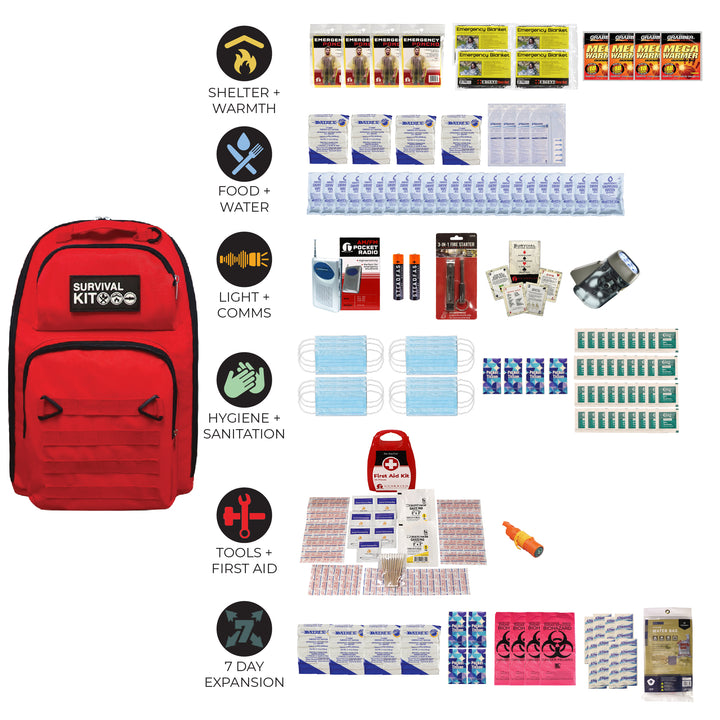 Red prepared 4 person 1 week survival kit backpack with various survival items displayed on a white background #kit-4-7
