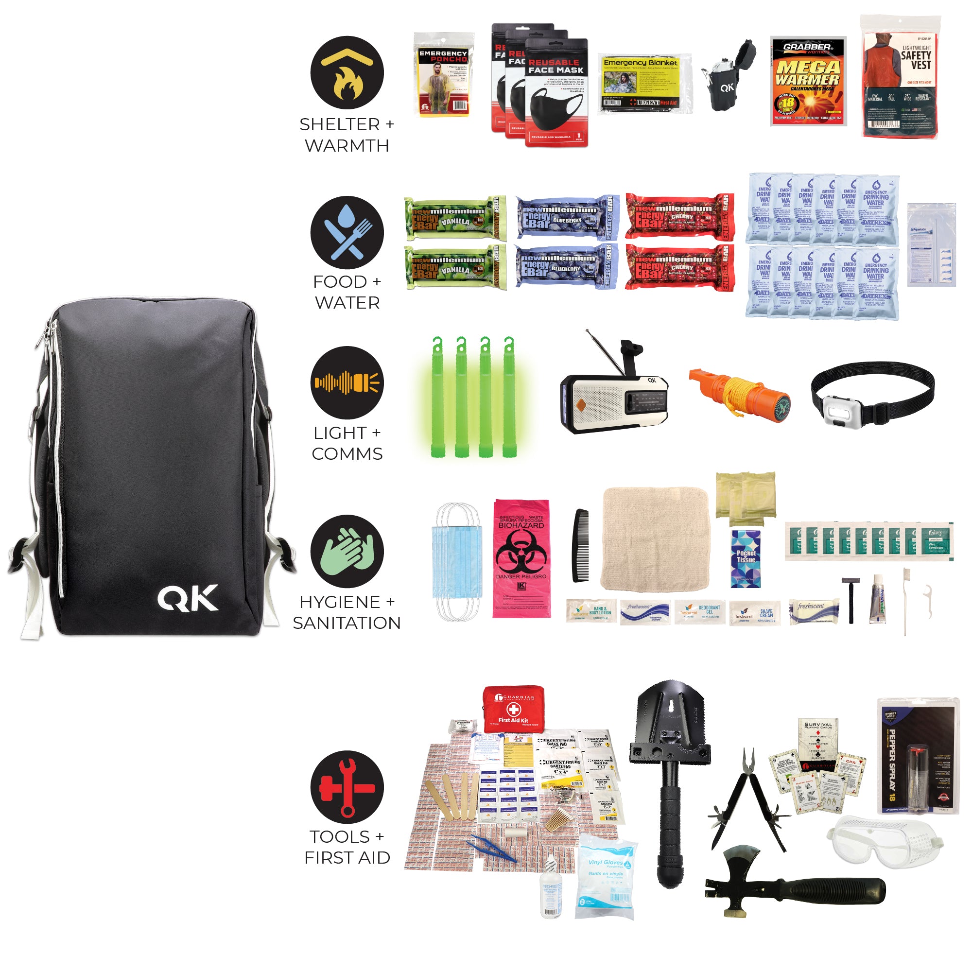 Urban Survival Kit by Quake Kits – quakekits.com