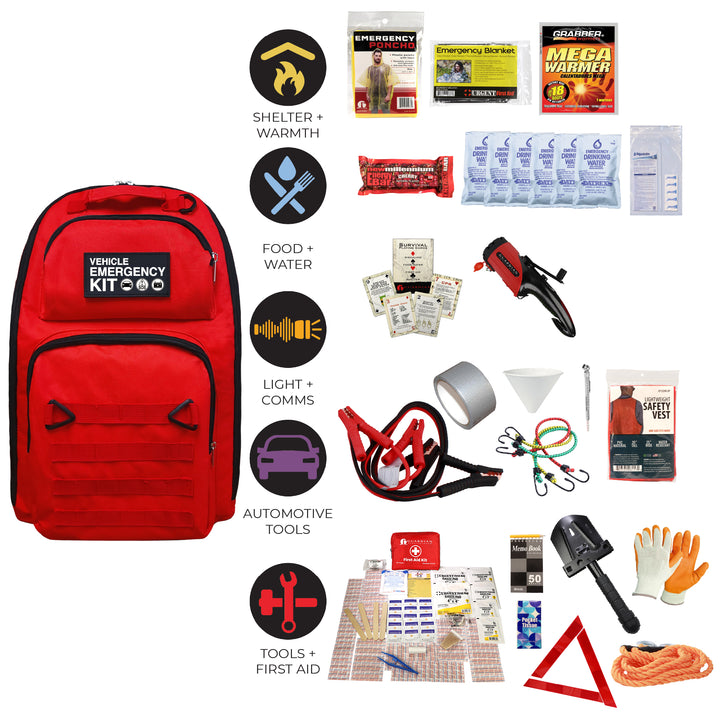 Collection of vehicle emergency kit components including a red backpack, safety vest, and various tools on a white background. #kit-2