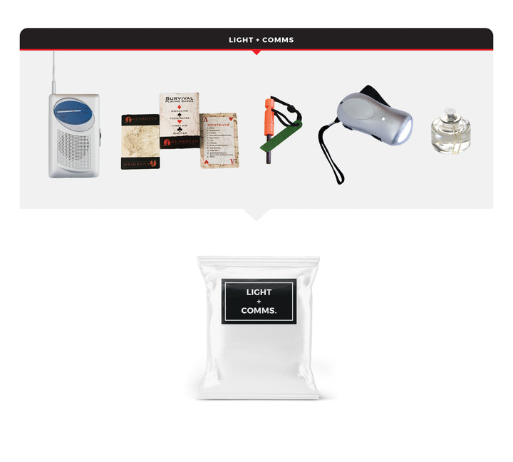 Kit de Supervivencia y Aventura Impermeable de Lujo para 1 Persona con Correa Ajustable
