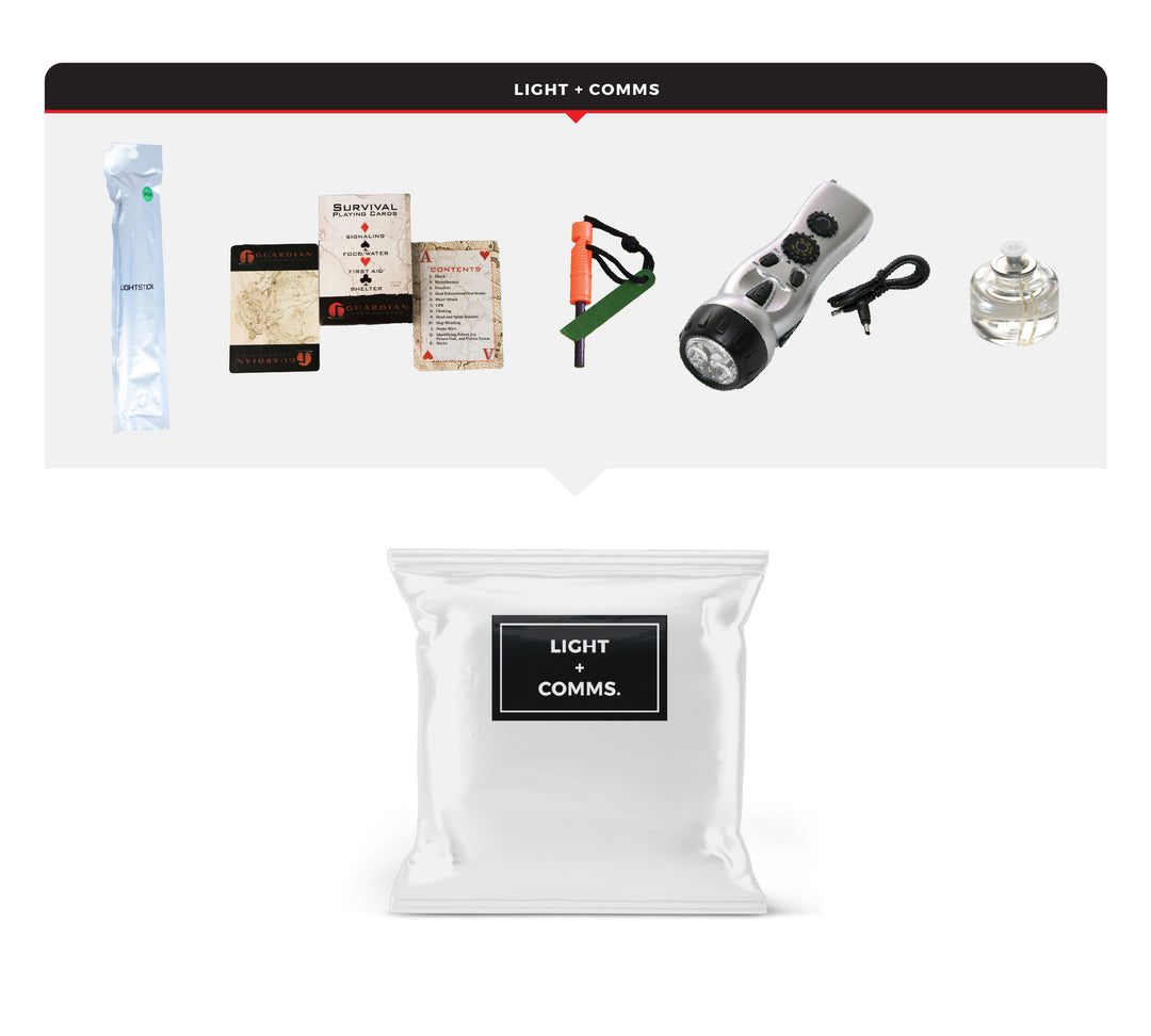 Elite 1 Person Waterproof Survival and Adventure Kit