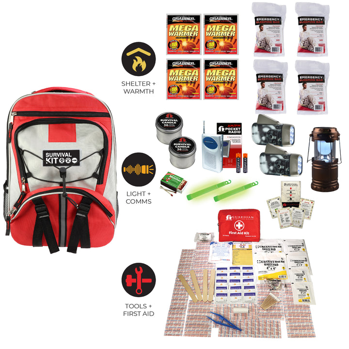 Black out power outage survival kit with item breakdown by category including shelter and warmth, tools and first aid, light sources and communication devices