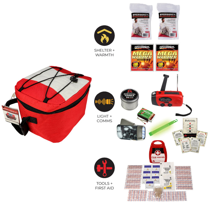 Blackout and power outage kit with various sources of light and warmth for blackouts 