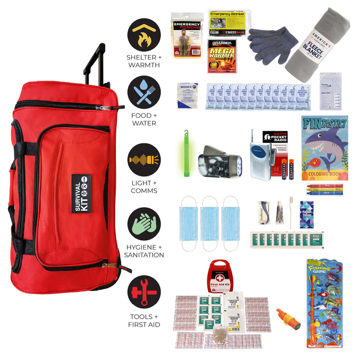 Children's survival item breakdown inside kid's duffel bag survival kit with wheels