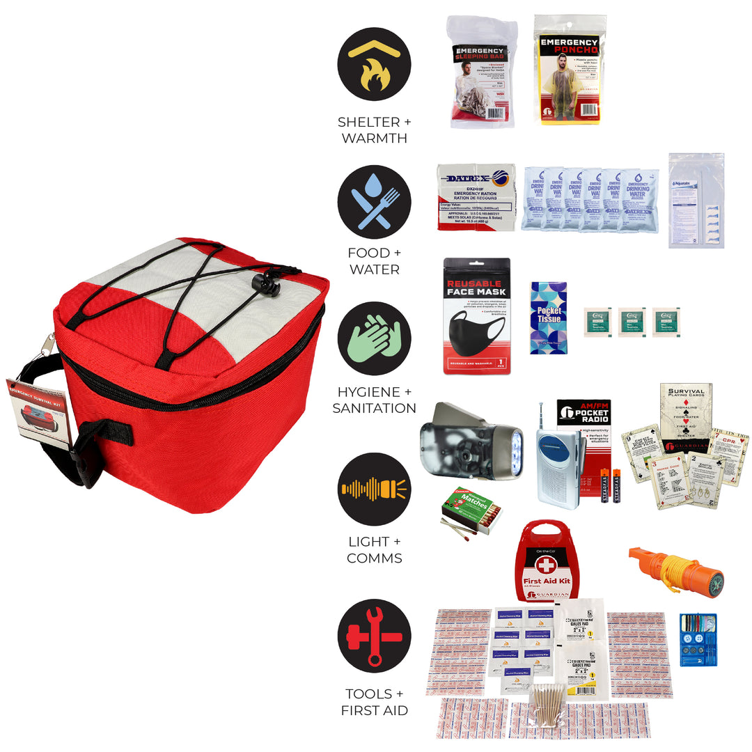 Survival Pal Bugout Bag item breakdown including first aid and emergency survival food