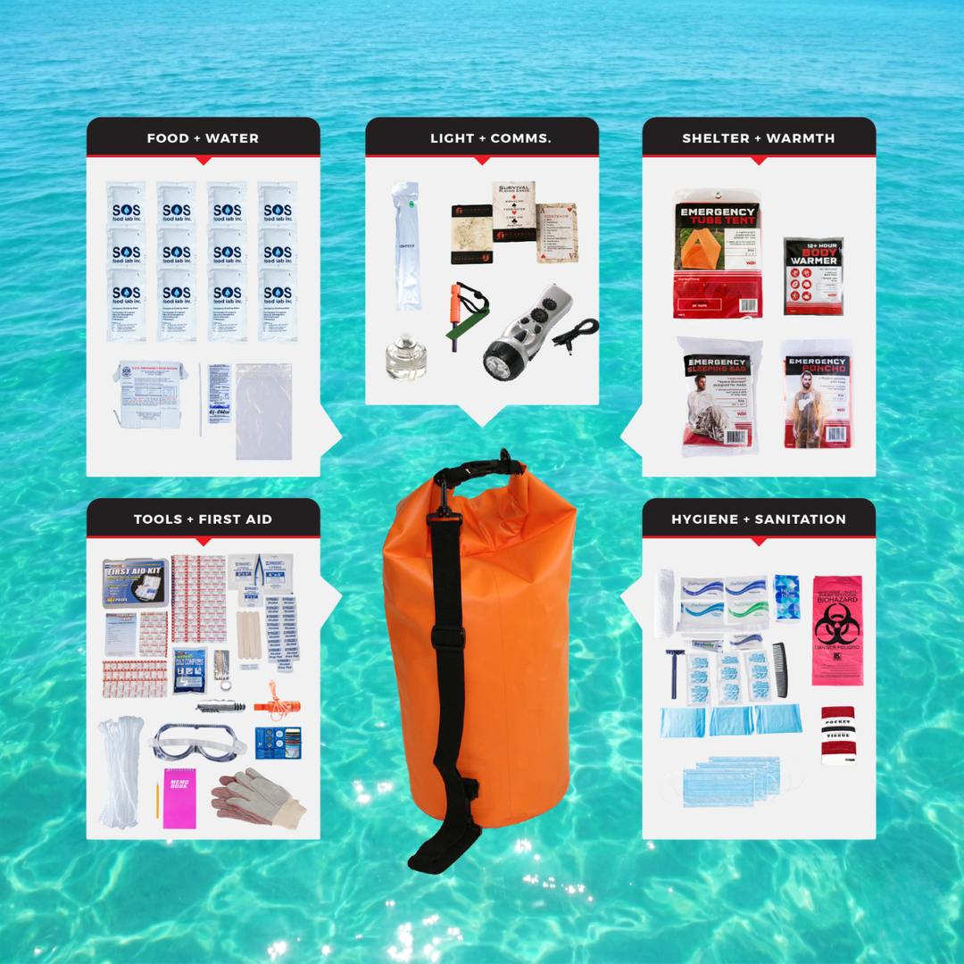 SKTK-Waterproof elite survival kit for waterproof adventures and survival