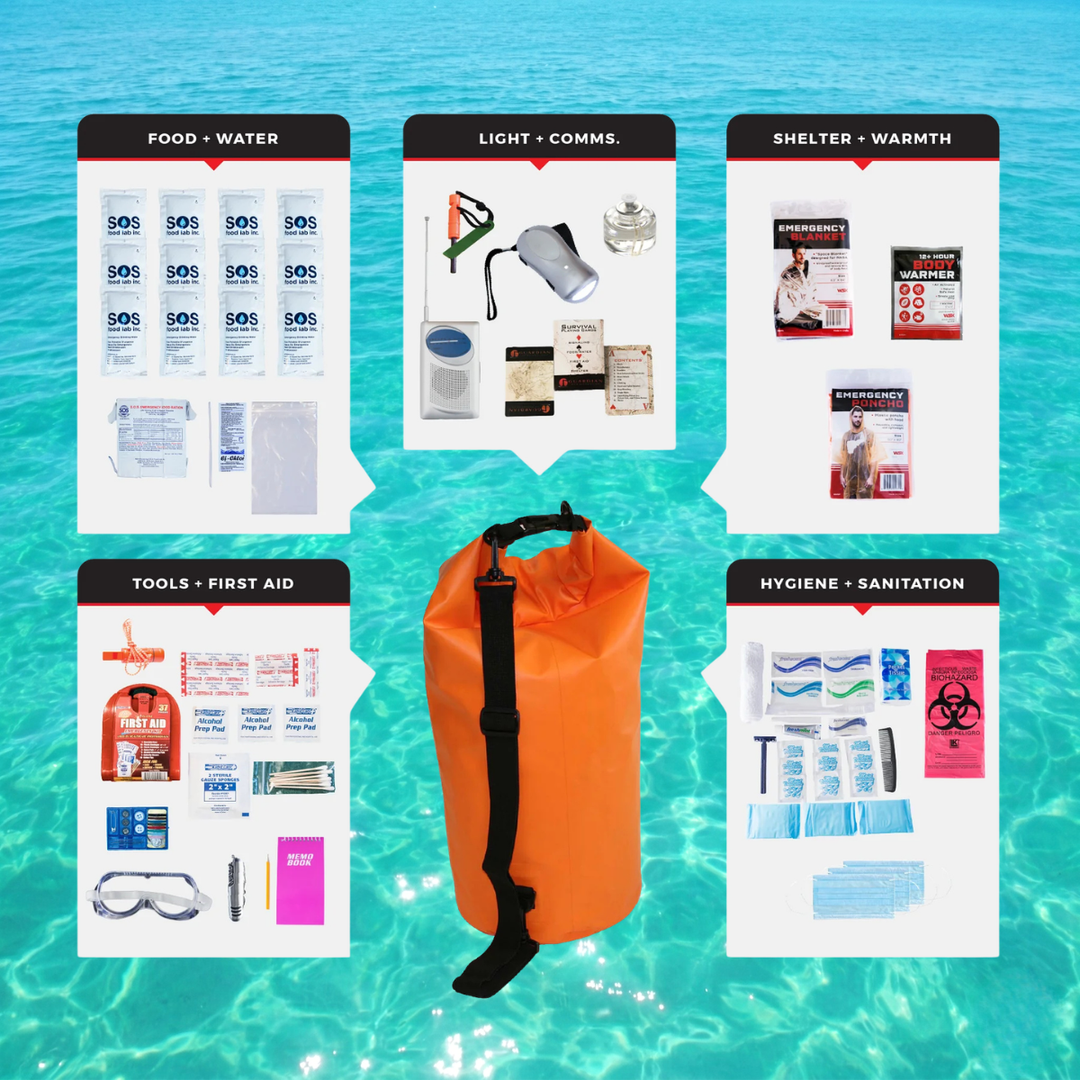 1 Person deluxe waterproof survival kit