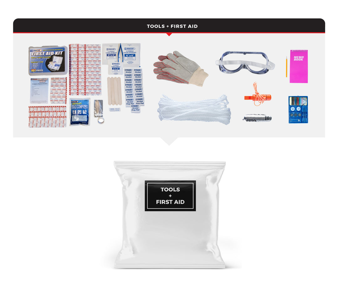 Elite 1 Person Waterproof Survival and Adventure Kit
