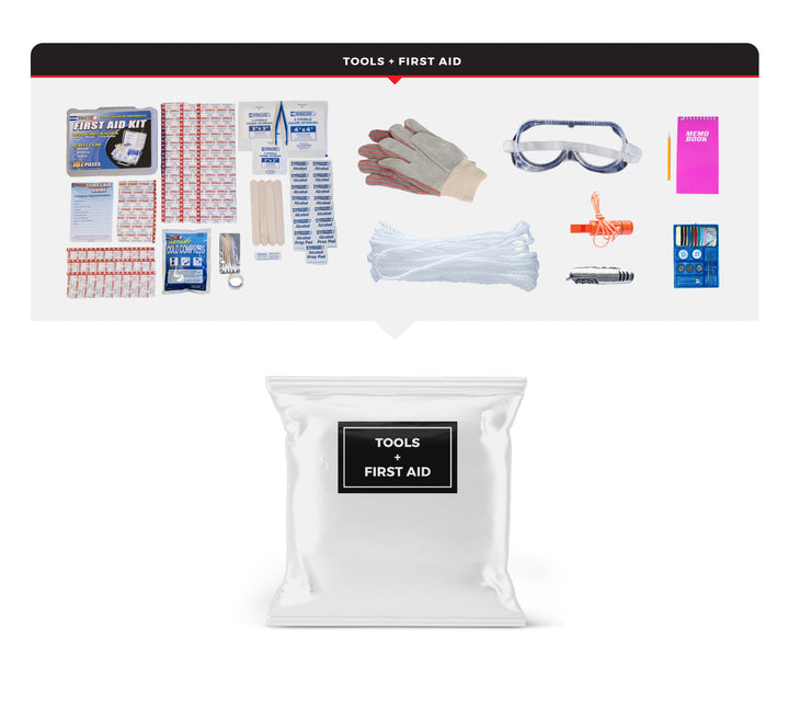 Elite 1 Person Waterproof Survival and Adventure Kit