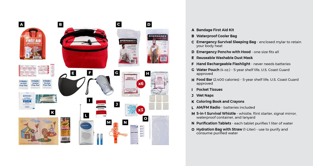 Children's emergency kit for bugging out. Survival food and water with emergency tools and children's supplies. 