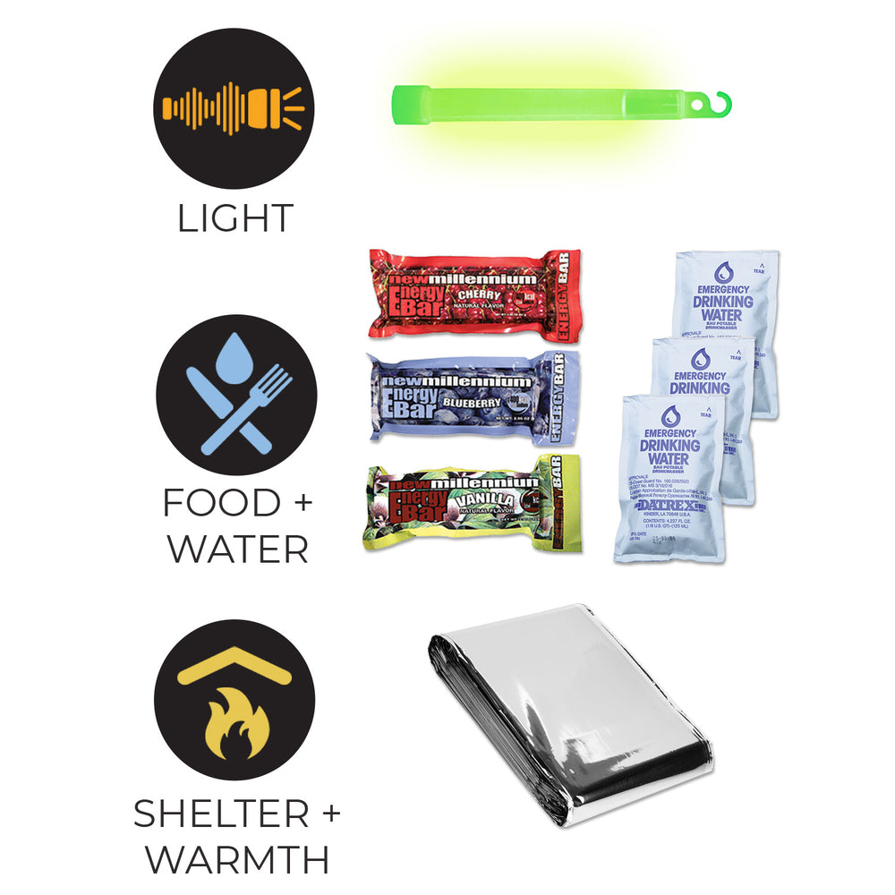 Quake Kits 1-Day Quick Grab Kit essentials: light, food bars, water pouches, Mylar blanket for shelter and warmth.