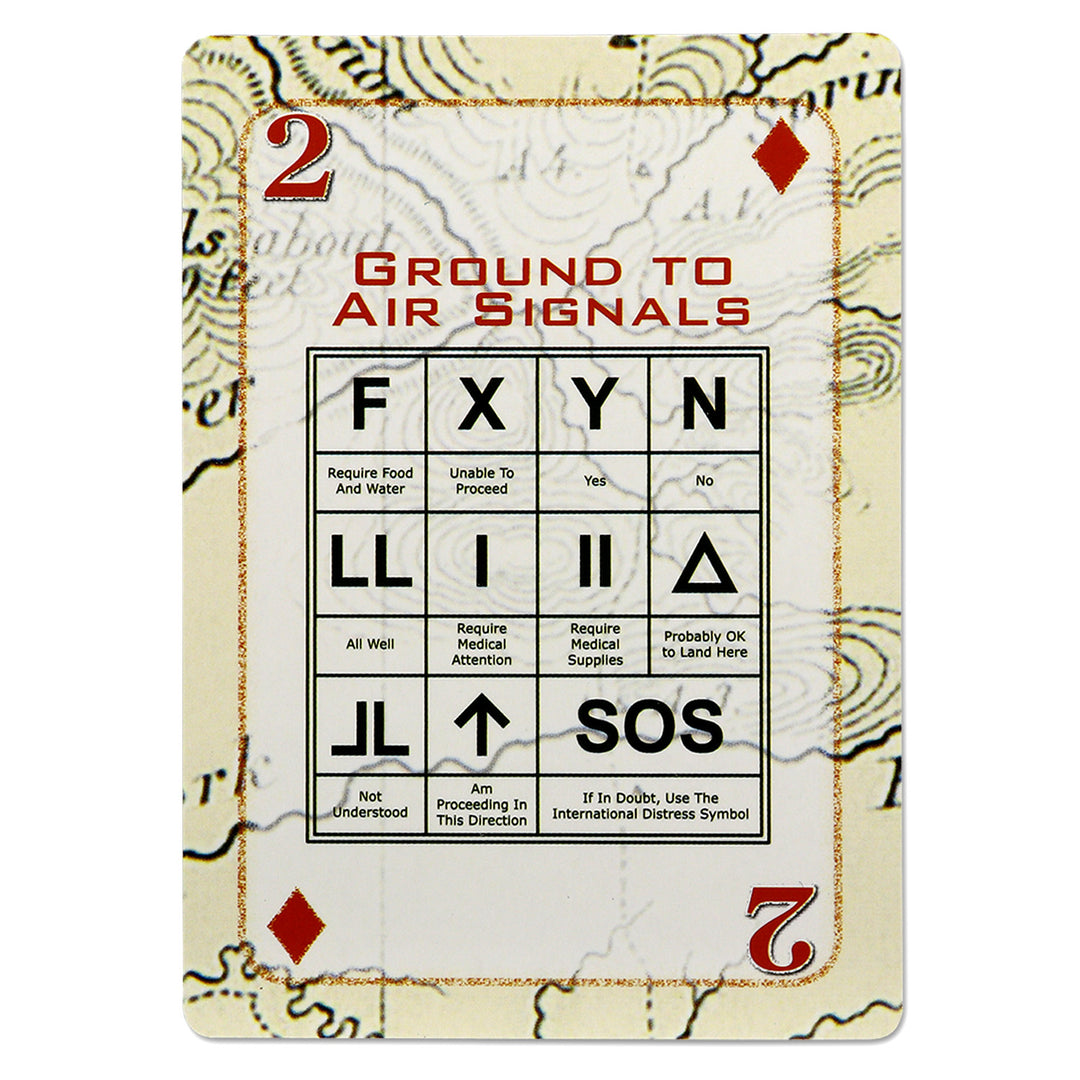 Survival cards with emergency tips 