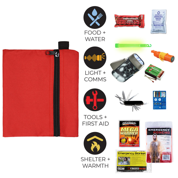 Video of the Quake Kits survival mini bug out kit