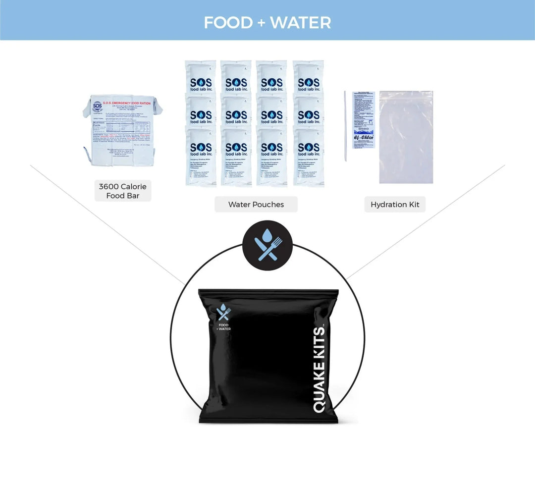 Food and Water survival bag. Food and Water survival kit for building your own survival kit and bug out bag.